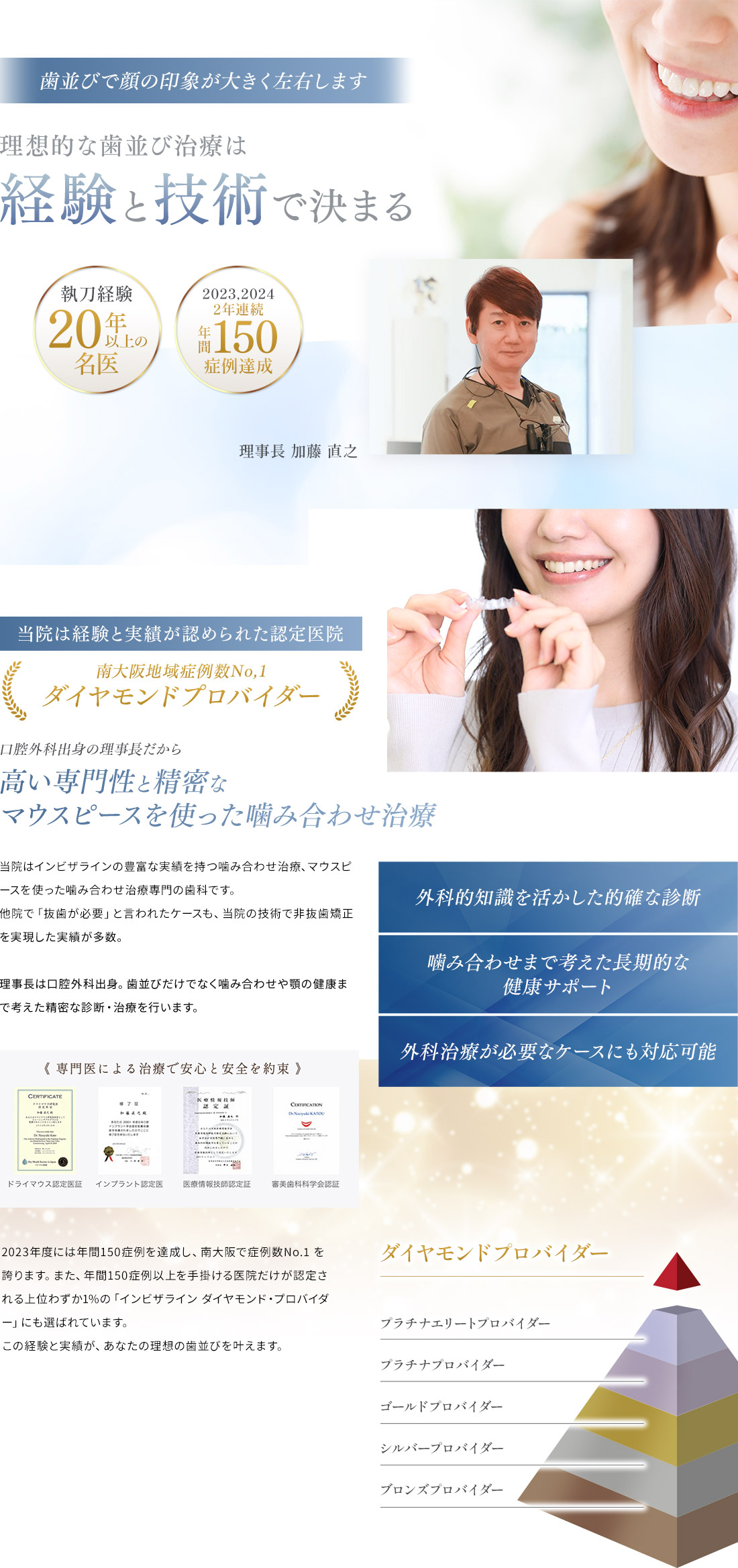 理想的な歯並びは経験と技術で決まる
