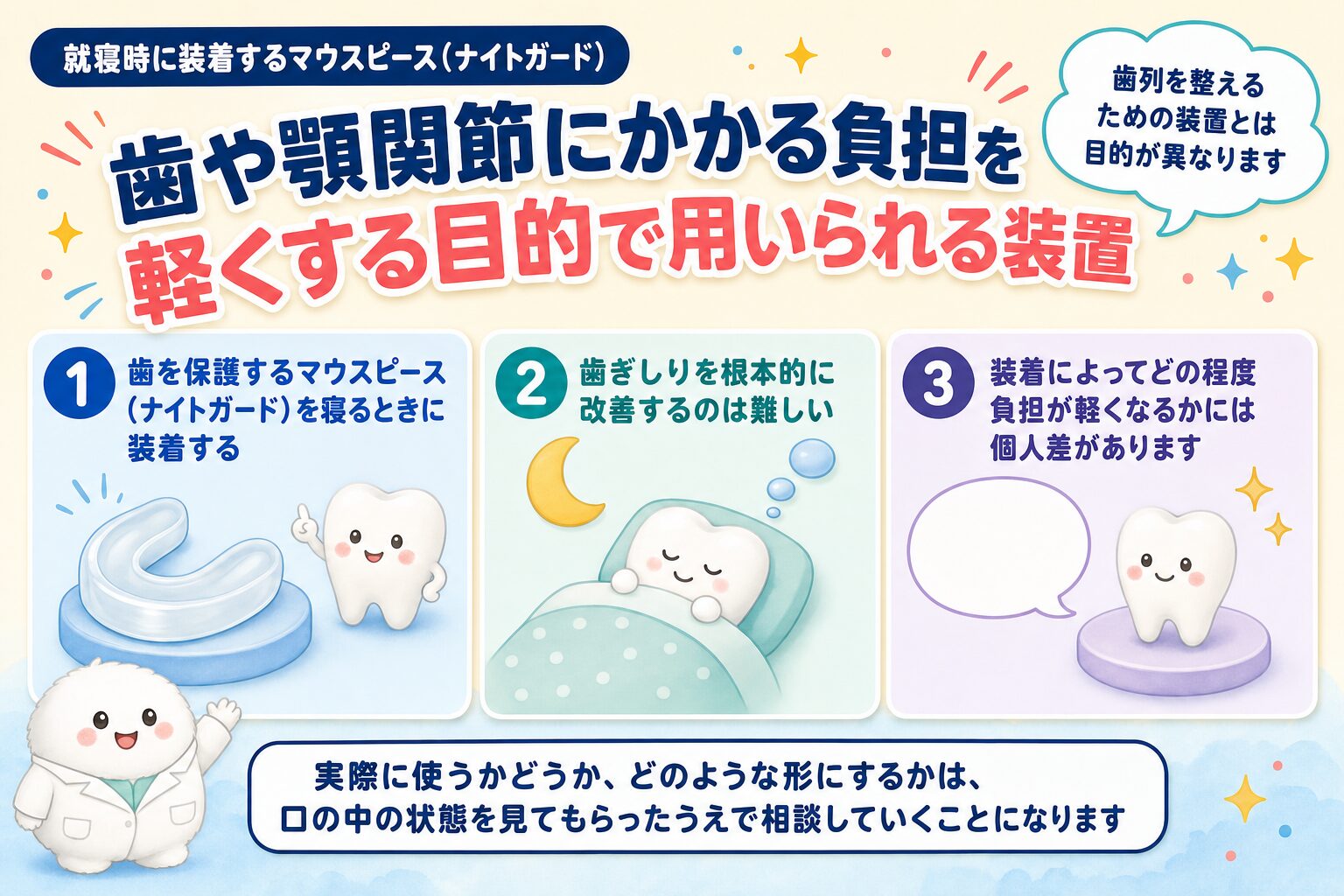 就寝時に装着するマウスピース(ナイトガード)