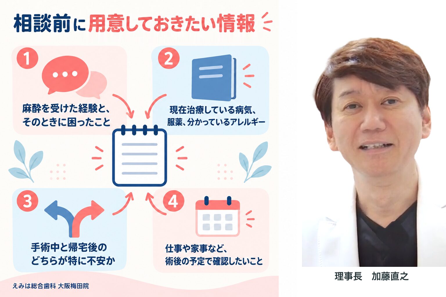 相談前に用意しておきたい情報
