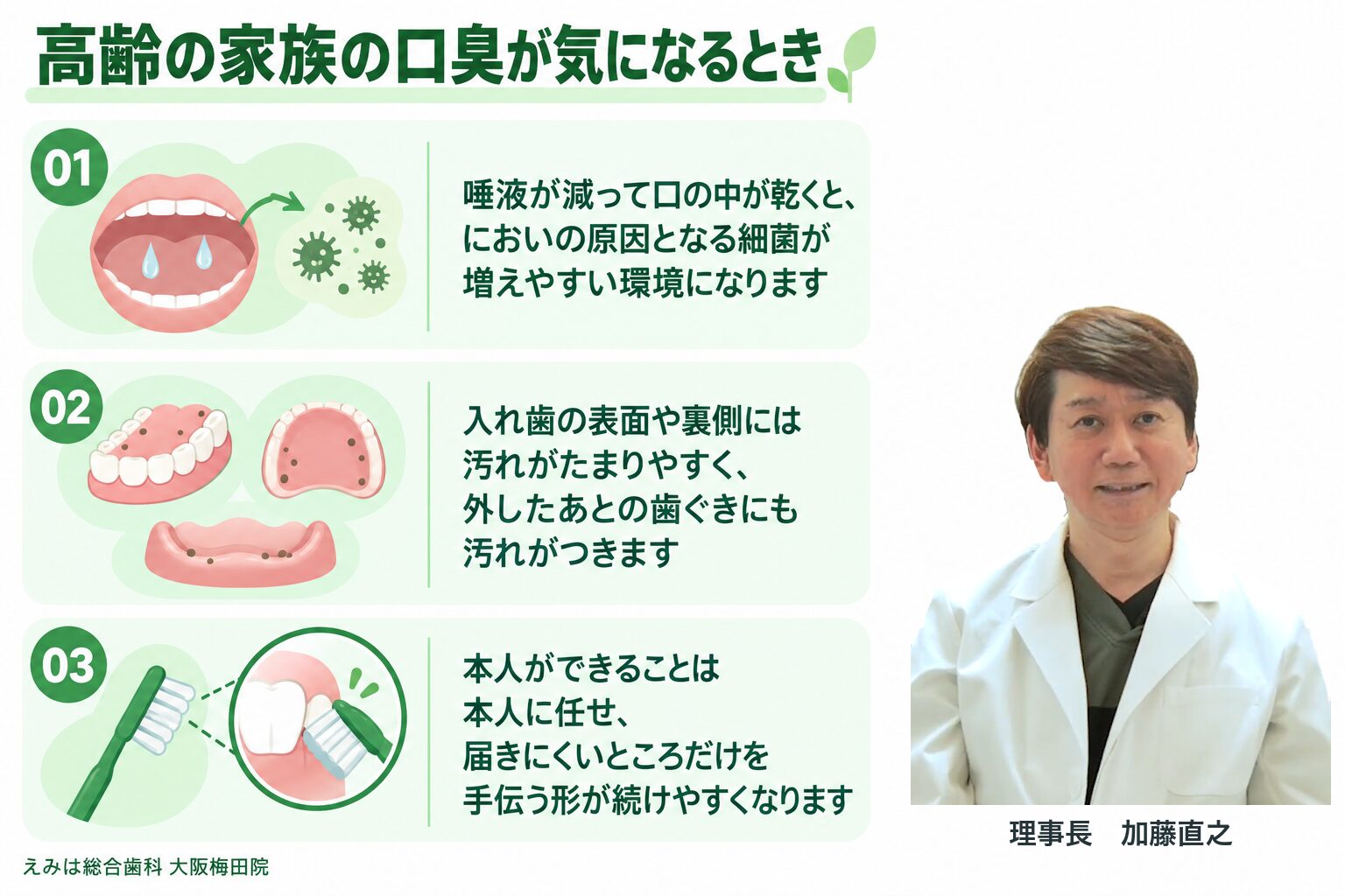 高齢の家族の口臭が気になるとき