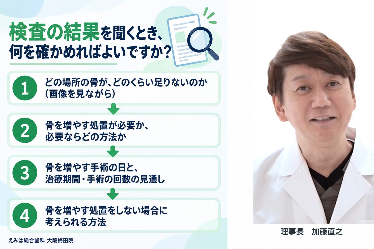 検査の結果を聞くとき、何を確かめればよいですか？